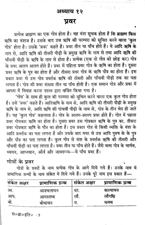 Sarayuparina Brahmano Ka Itihasa